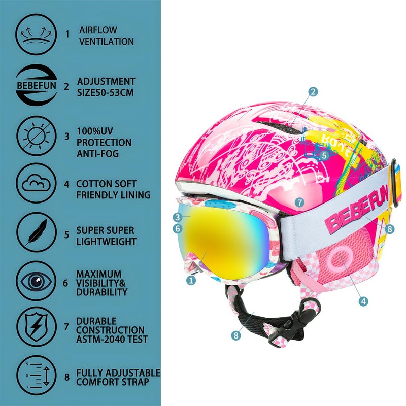 BeBeFun Toddler and Kids Ski Helmet Snowboarding Helmet with Goggles for Snow Activity Ultra Lightweight Comfort and Warmth Small Size ASTM & CE Certified Suggest 2-6years - Image 2